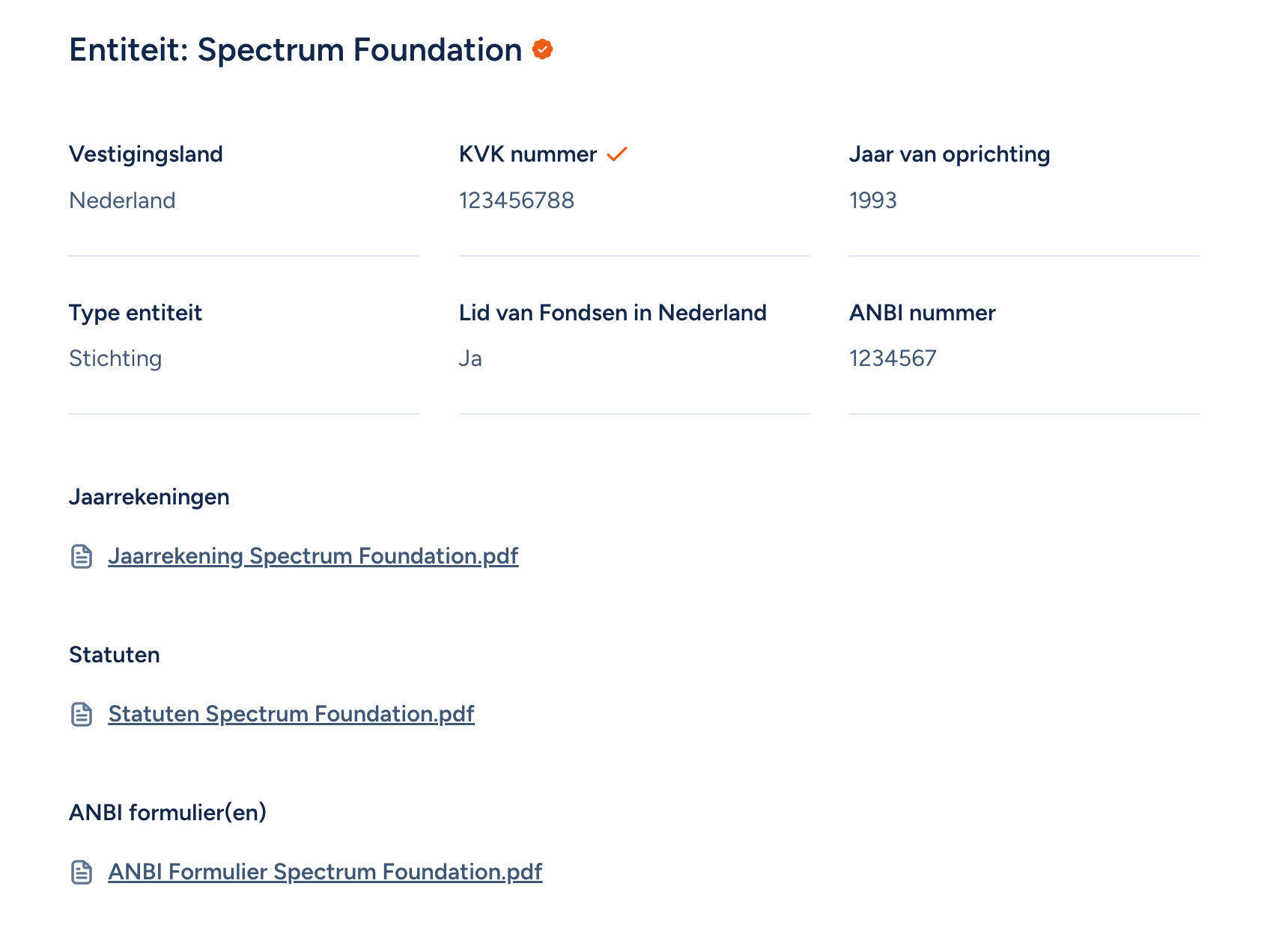 Een screenshot van de informatie van een juridische entiteit op FindNFund