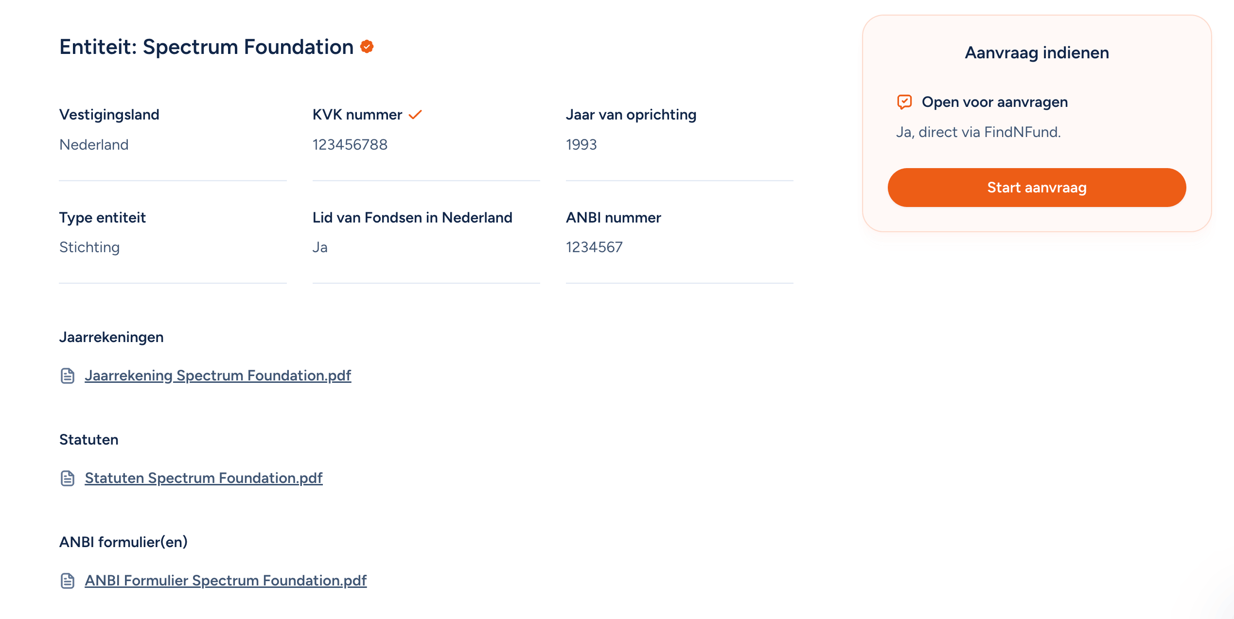 Een screenshot van de informatie van een juridische entiteit op FindNFund