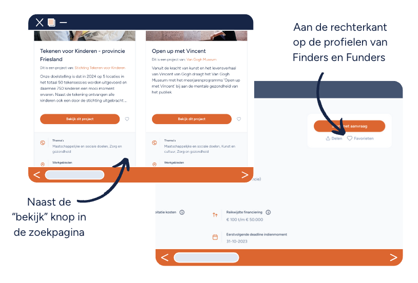 Afbeelding met daarin twee schermafbeeldingen en uitleg over waar je het favorieten icon kunt terugvinden op het platform. 