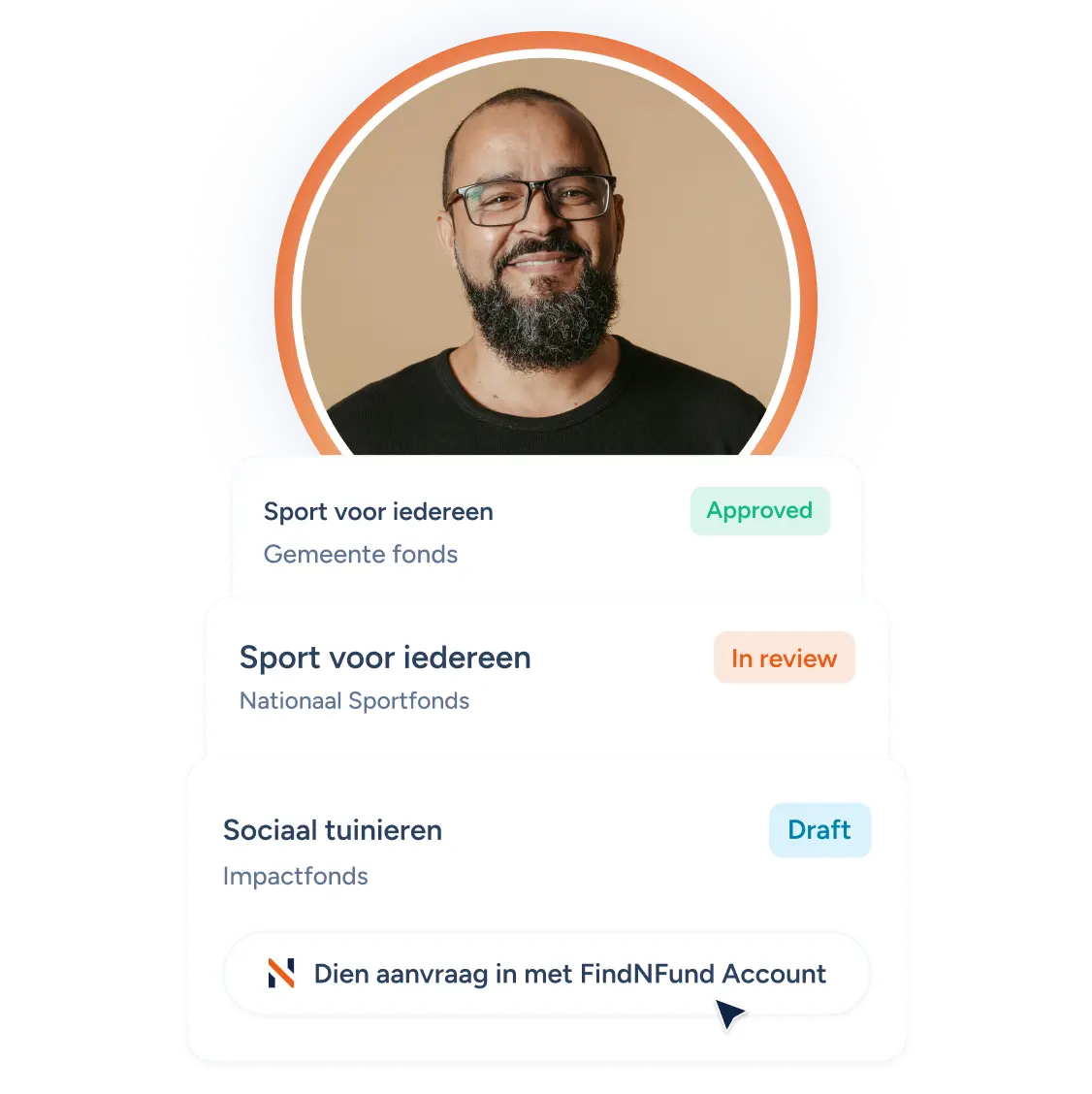 Ballerina bij barre - project gesteund door drie fondsen