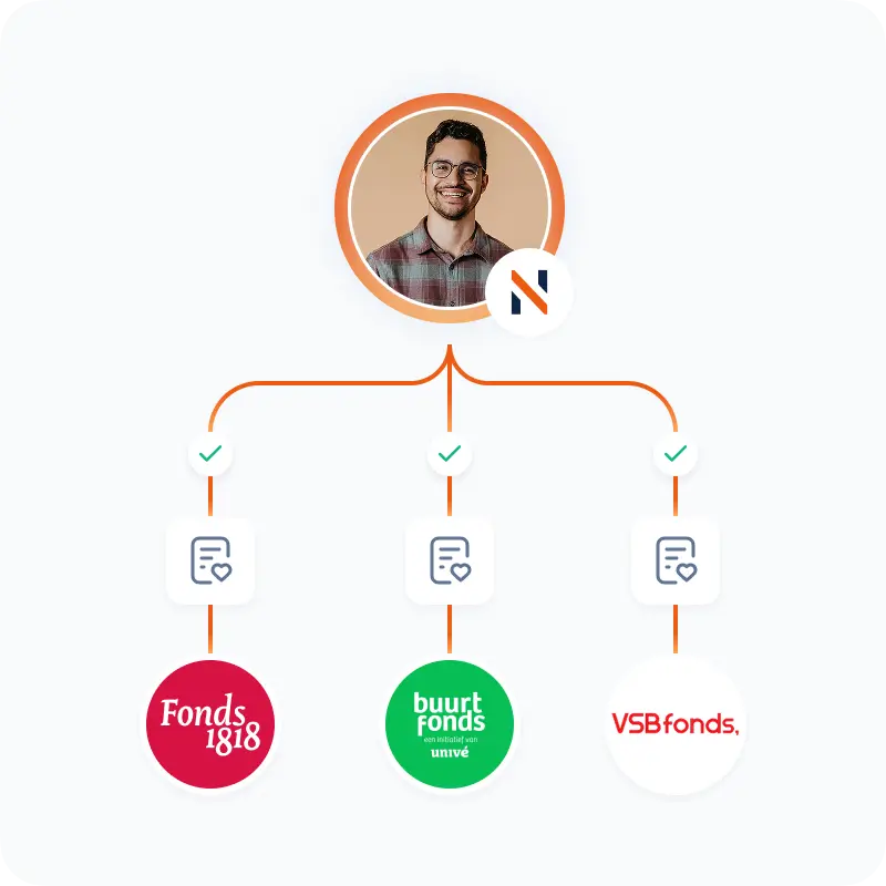 x.img.smart-application.one-account