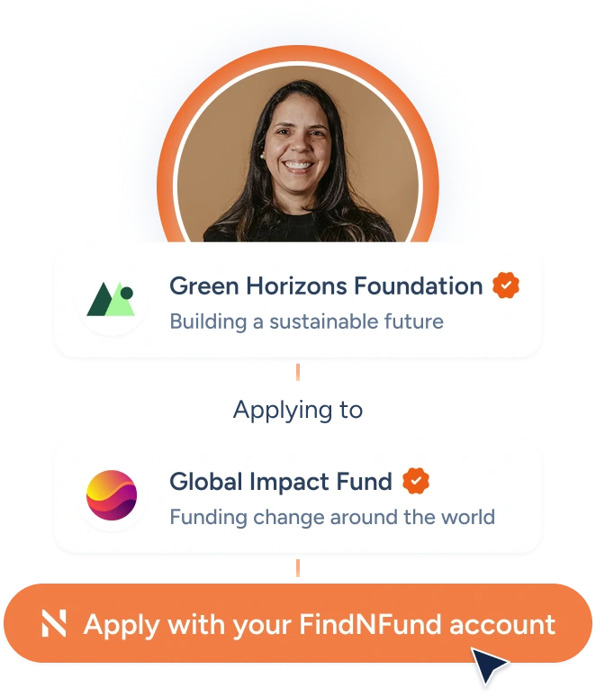 Example of a start of a request via the request portal