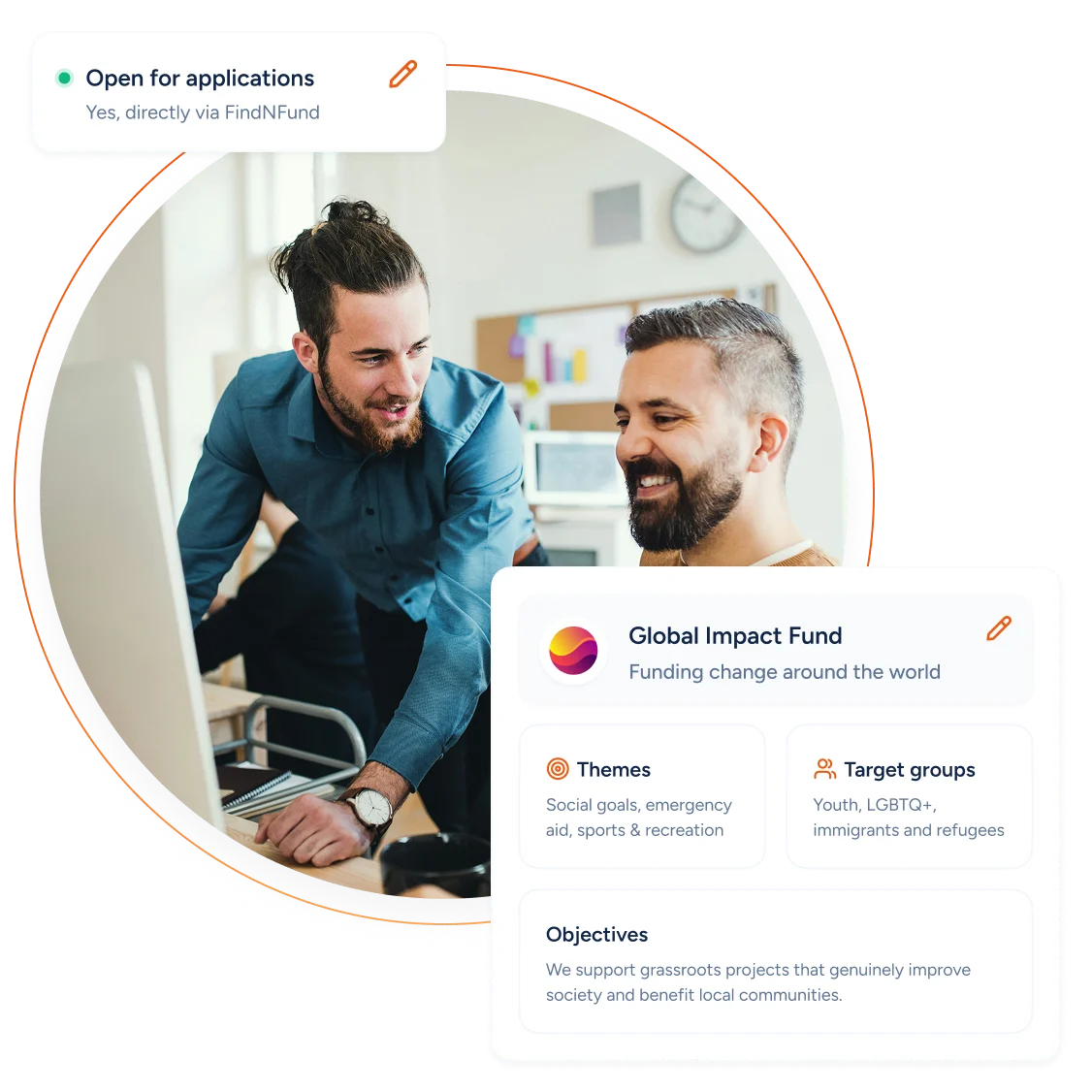 Fund information and application status on FindNFund
