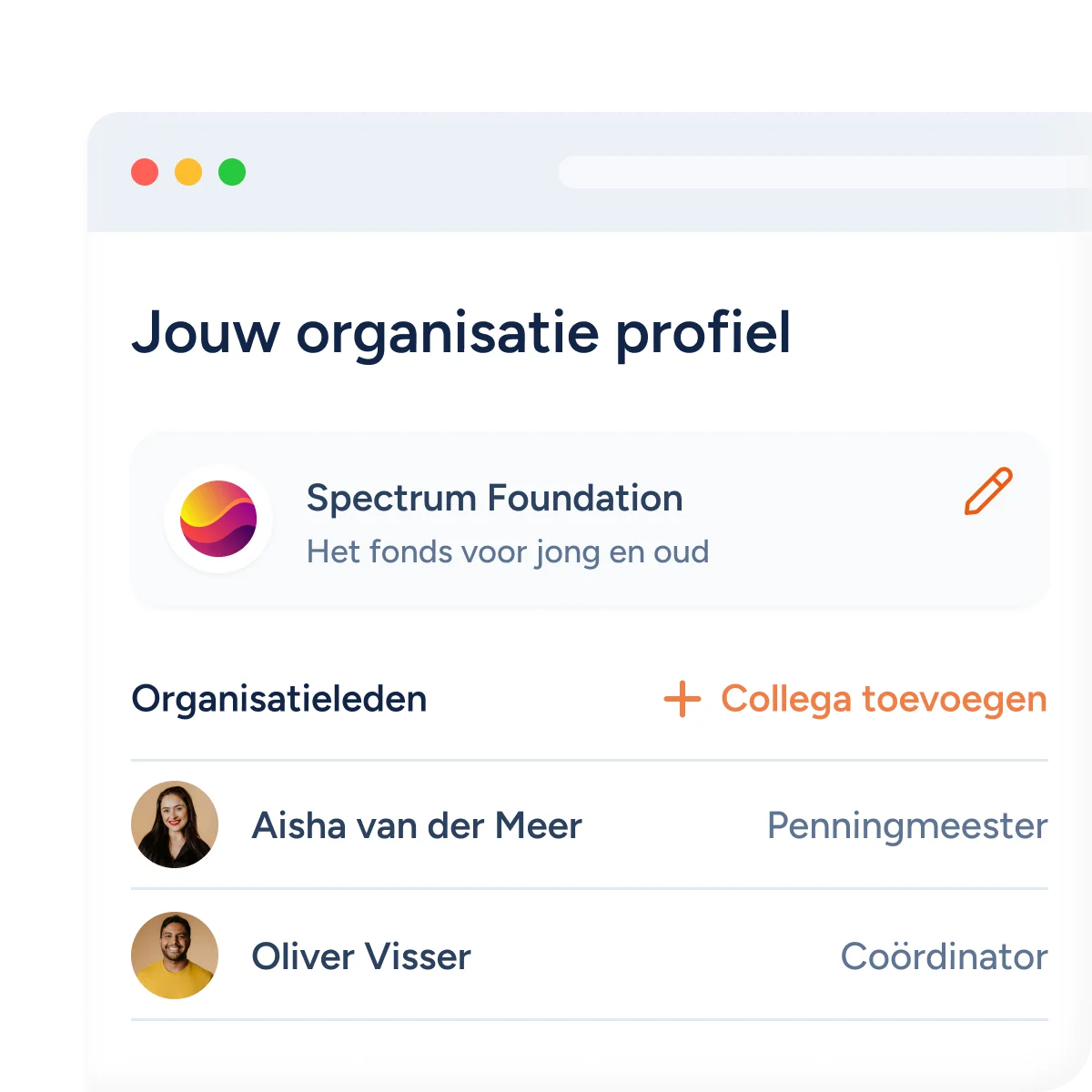 Voorbeeld van een funder profiel met organisatie informatie