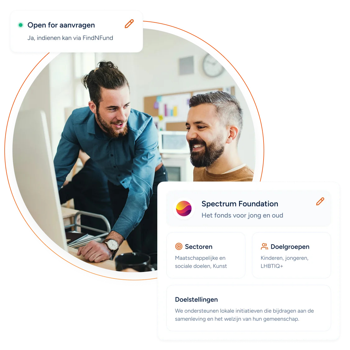 Fondsinformatie en aanvraagstatus op FindNFund